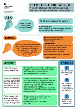 weight_management_toolkit_let_s_talk_about_weight_infographic