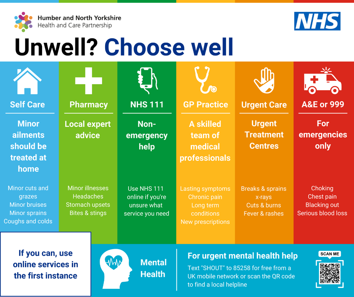 NHS Vale Of York Clinical Commissioning Group Unwell Choose Well