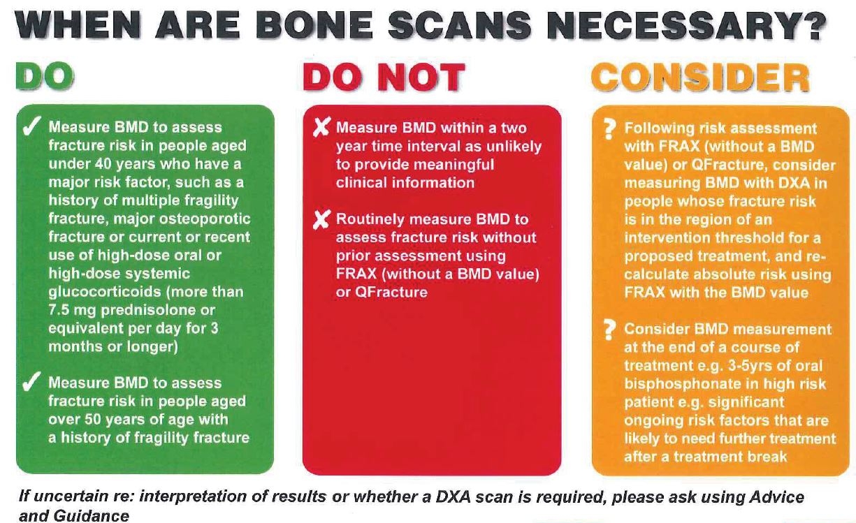 dexa-scans-when-to-order-one