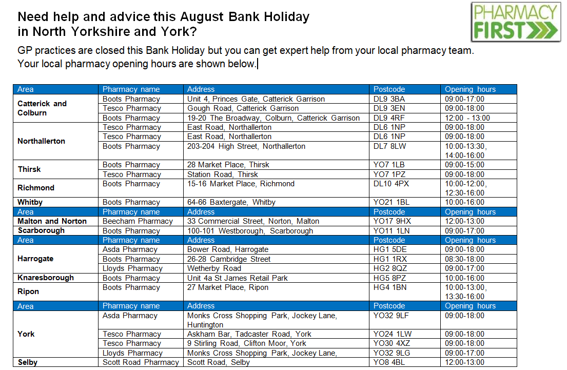 31 August pharm opening times